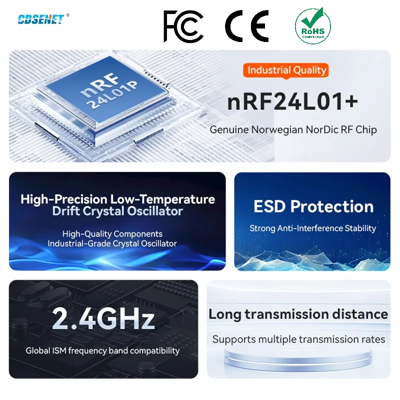 Smart Home Module Iot - 2 pz. Modulo RF Wireless 2.4GHz