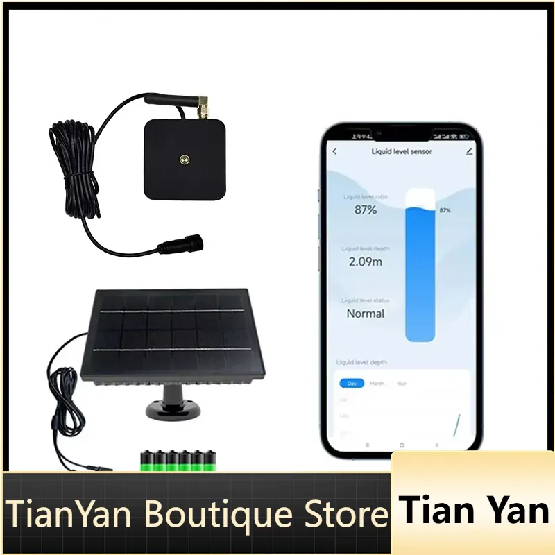 Tuya Smart - EE1 per Tuya TLC2502-WF-S Sensore di