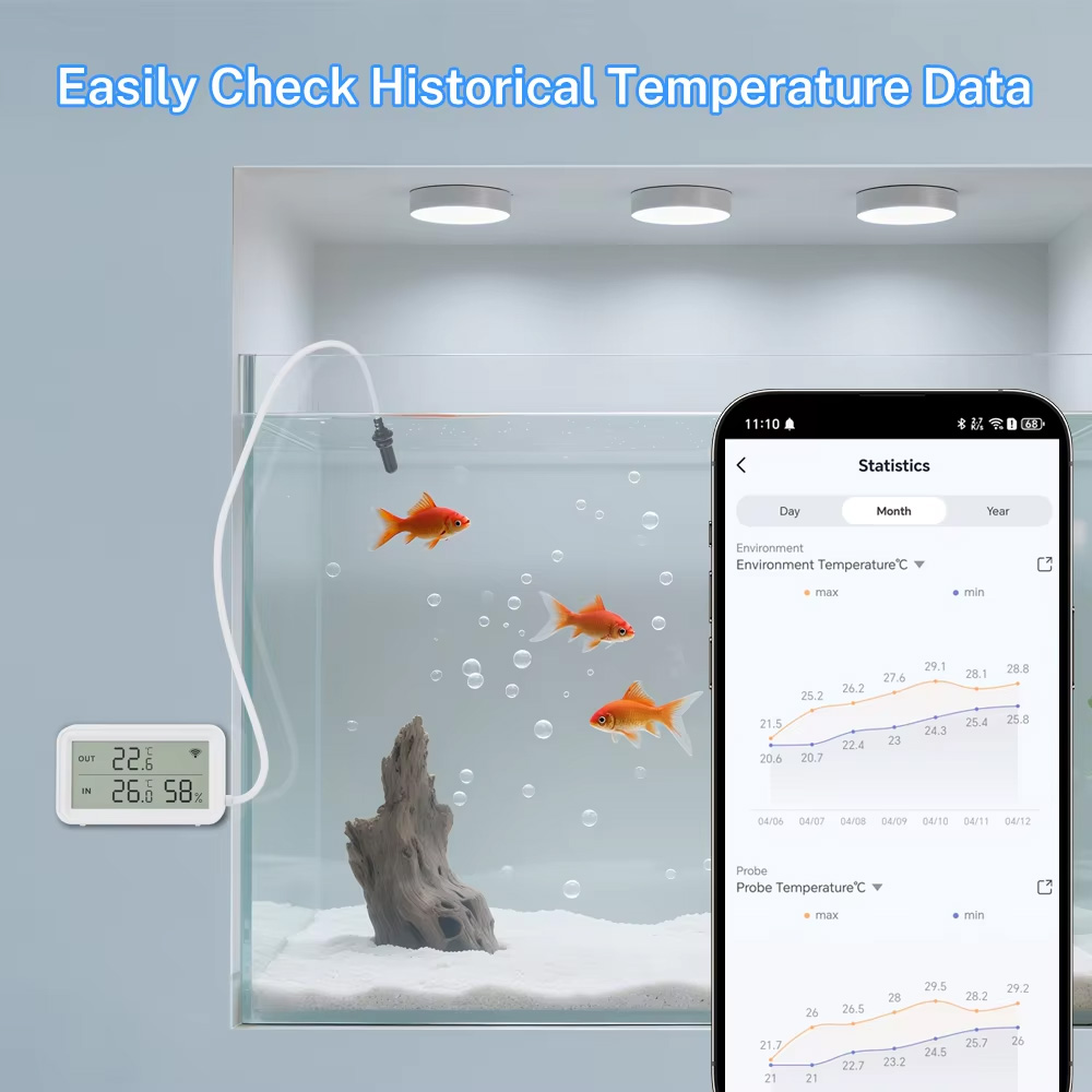 Sonda esterna impermeabile per - Tuya Smart recensione e prezzo