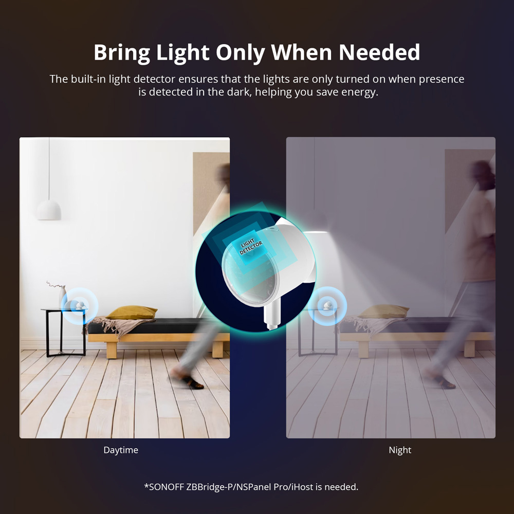 SONOFF SNZB-06P Zigbee Sensore - Sonoff Mini R4 recensione e prezzo