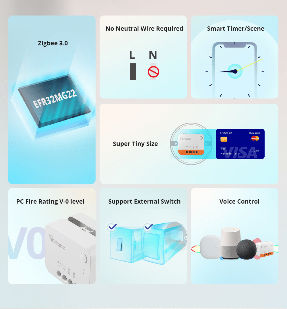 SONOFF Zigbee Bridge PRO ZBBri - Sonoff Mini R4 recensione e prezzo