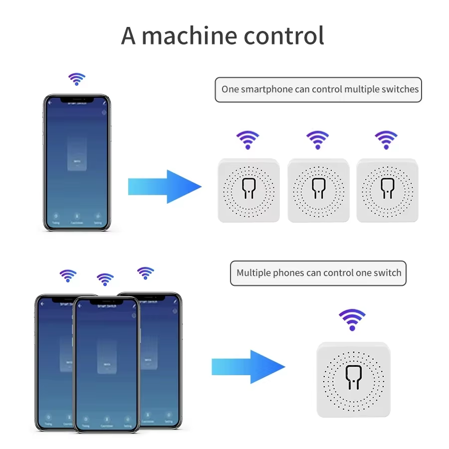 Interruttore Intelligente WiFi - Smart Relay Tuya recensione e prezzo