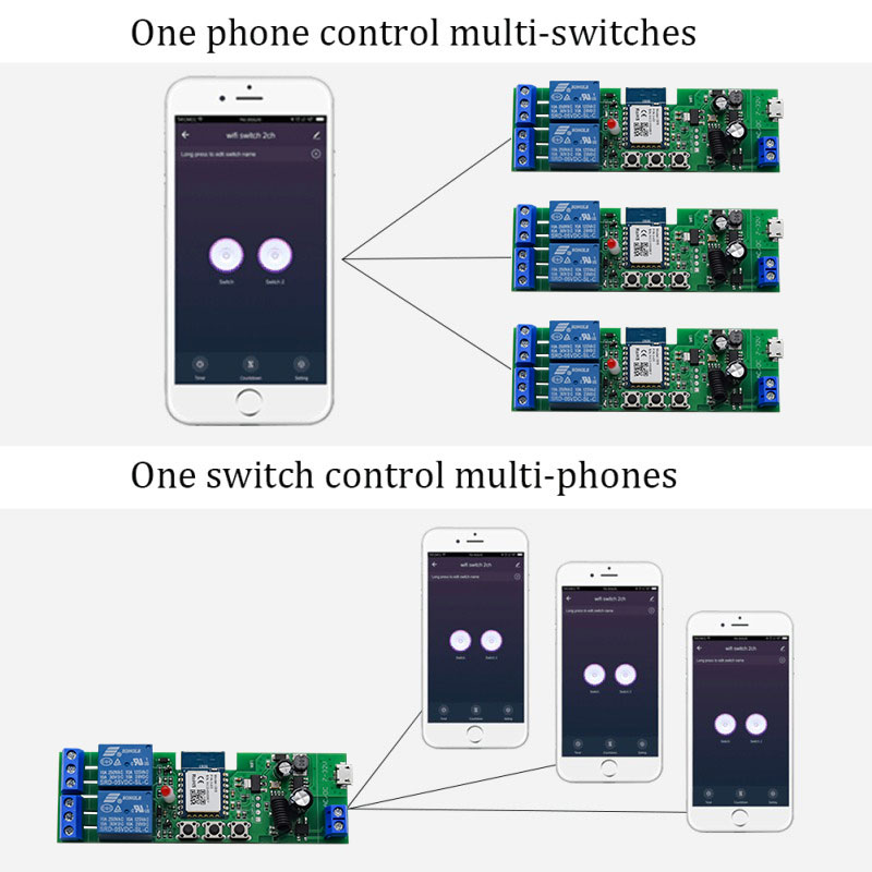 Tuya Smart Wifi Modulo Interru - Smart Relay Tuya recensione e prezzo
