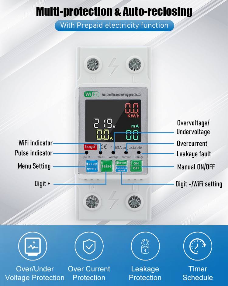 Doppio taglio Tuya Smart WiFi  - Smart Relay Tuya recensione e prezzo