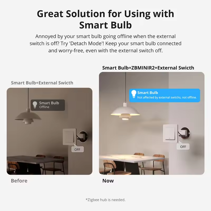 SONOFF Extreme Zigbee Smart ZB - Sonoff recensione e prezzo