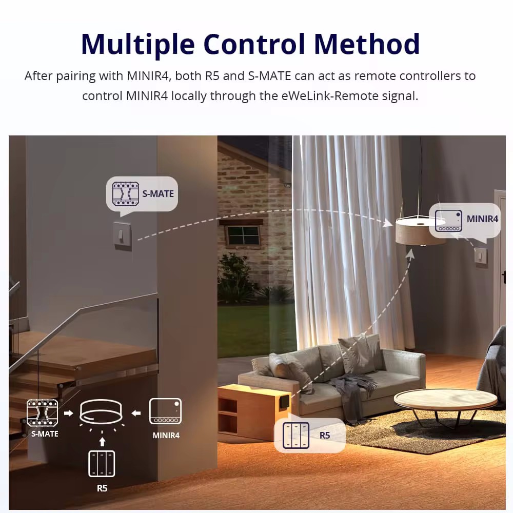 SONOFF Mini R4 Modulo interrut - Sonoff Mini R4 recensione e prezzo