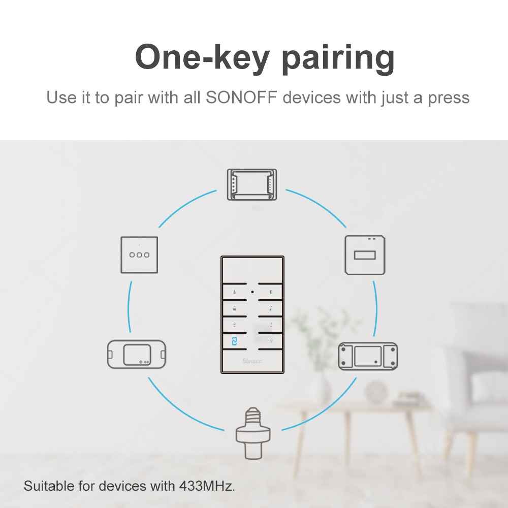 SONOFF RM433 433MHz RF Remote  - Sonoff Mini R4 recensione e prezzo