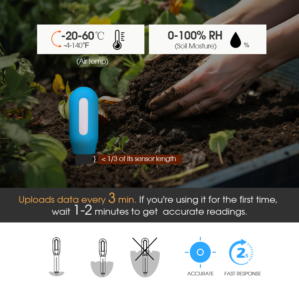 1PCS Tuya Zigbee Sensore del S - Home Assistant Tuya recensione e prezzo