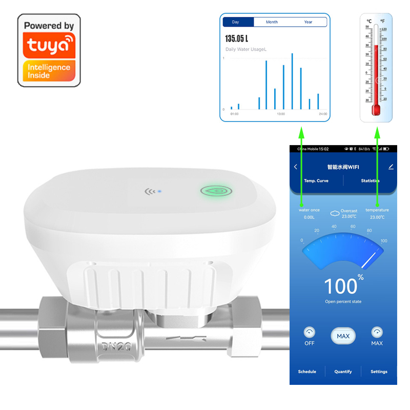 Valvola WiFi Intelligente con  - Home Assistant Tuya recensione e prezzo