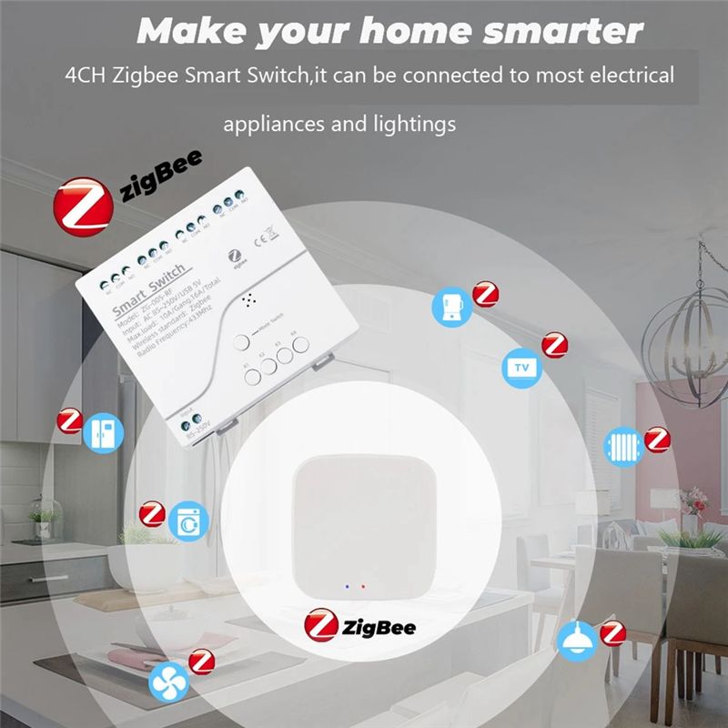 [NEWA08R] Modulo interruttore  - Smart Relay Tuya recensione e prezzo