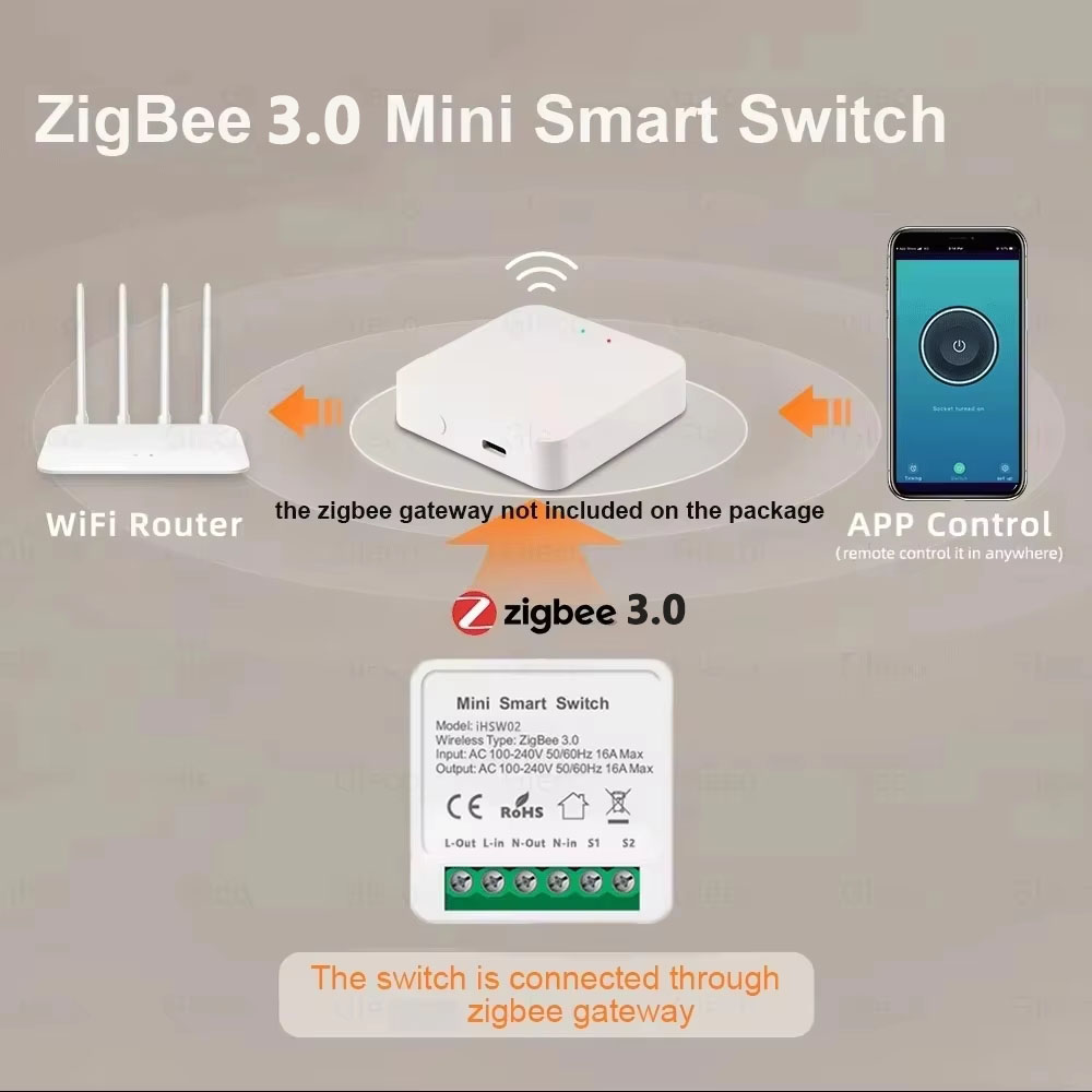 Interruttore WiFi Smart Mini T - Smart Relay Tuya recensione e prezzo