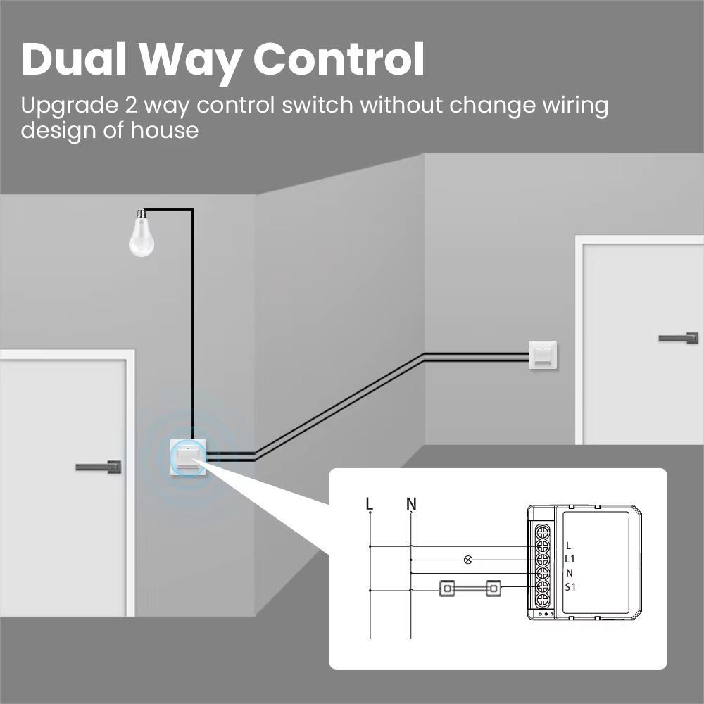 WSM16 Tuya WiFi Modulo Smart S - Tuya 4 Channel recensione e prezzo