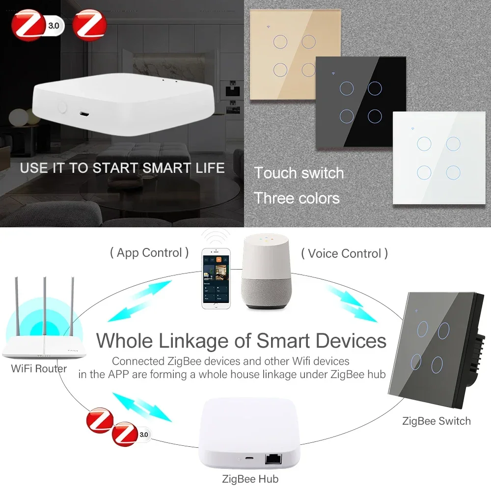 ZigBee 1 2 3 4 Gang senza neut - Tuya 4 Channel recensione e prezzo