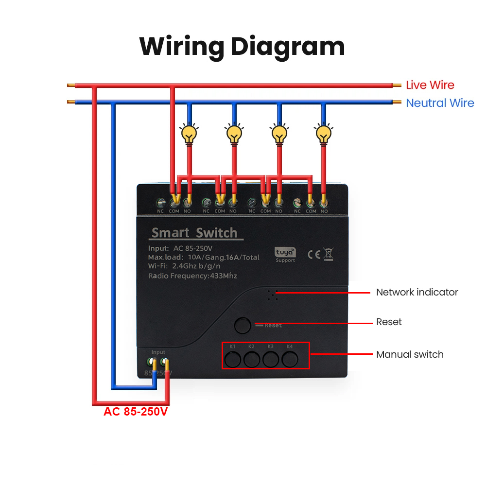 Modulo Relè WiFi 4 Canali Tuya - Tuya 4 Channel recensione e prezzo