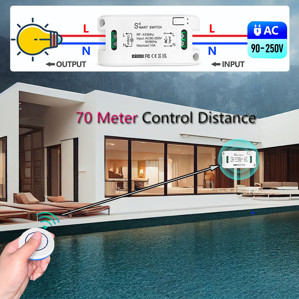 RF 433 Mhz Interruttore della  - Sonoff Basic recensione e prezzo