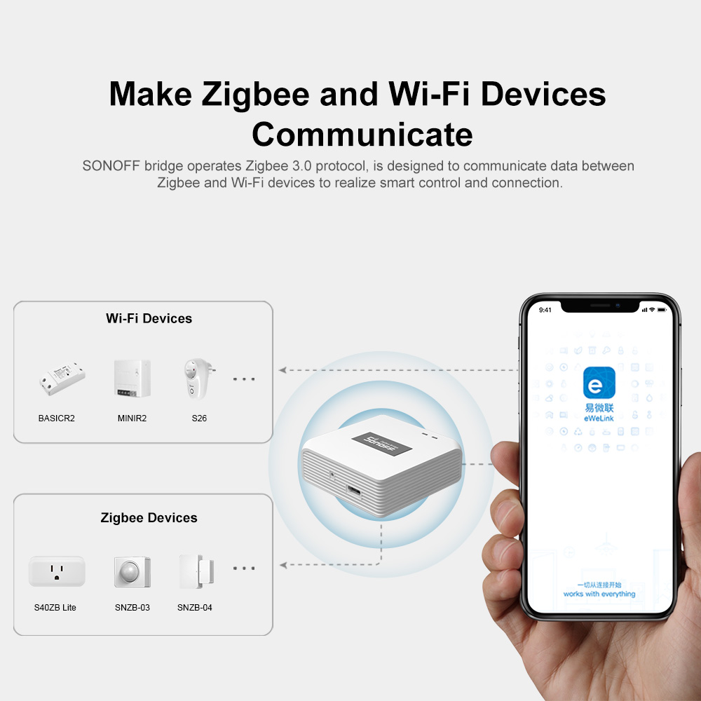 SONOFF ZBBridge Pro Smart Zigb - Sonoff recensione e prezzo