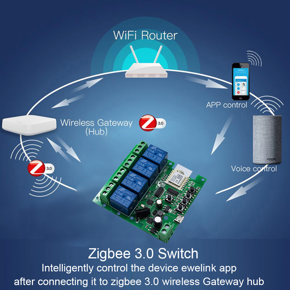 Modulo Relè Smart Home Zigbee  - Tuya 4 Channel recensione e prezzo