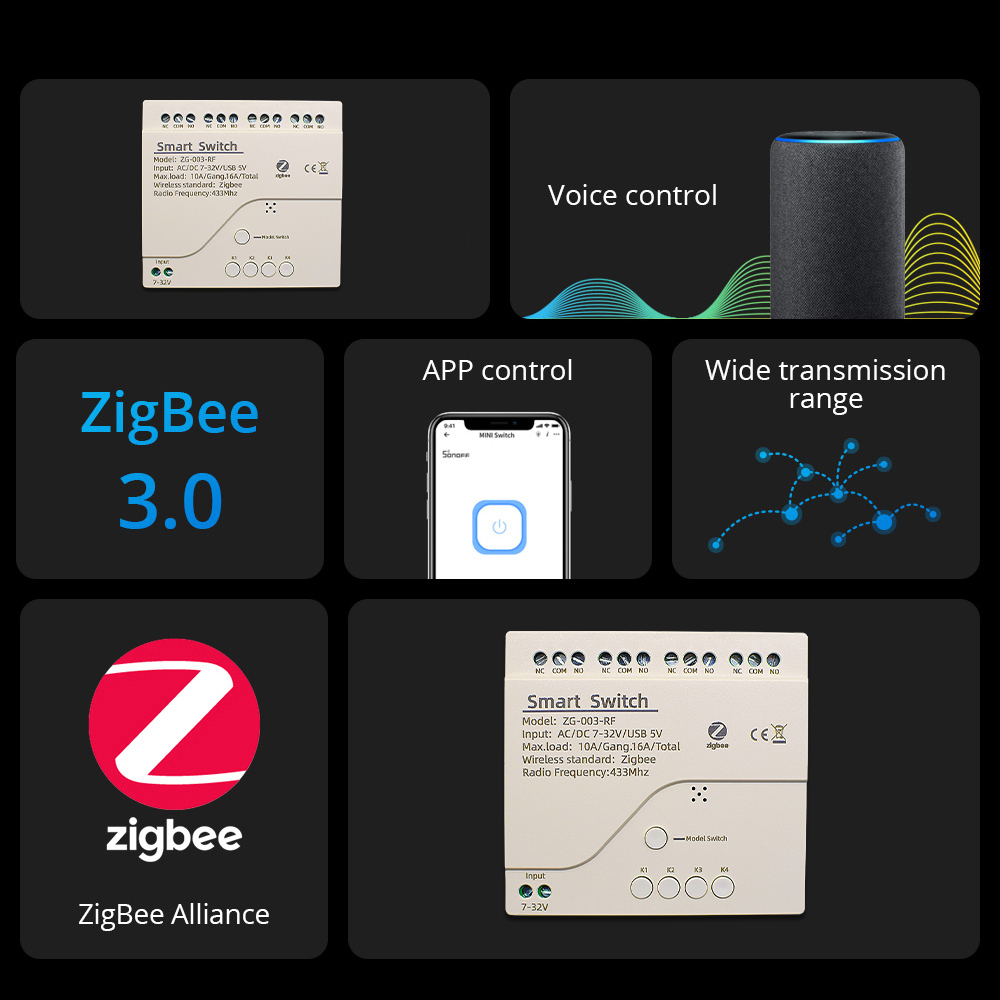 Modulo Relè Smart Home Zigbee  - Tuya 4 Channel recensione e prezzo