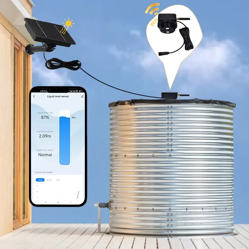 EE1 per Tuya TLC2502-WF-S Sens - Tuya Smart recensione e prezzo