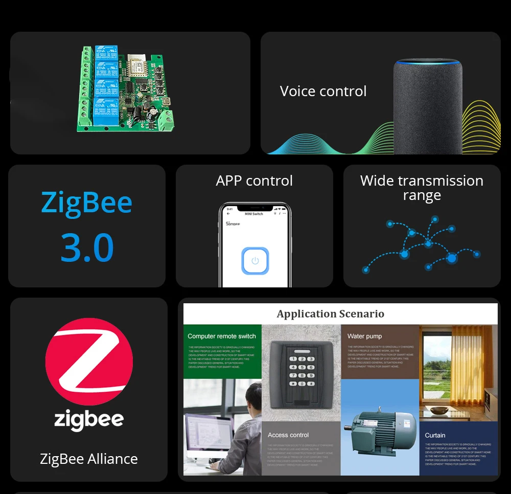 Tuya Smart Zigbee 220V Switch  - Tuya 4 Channel recensione e prezzo