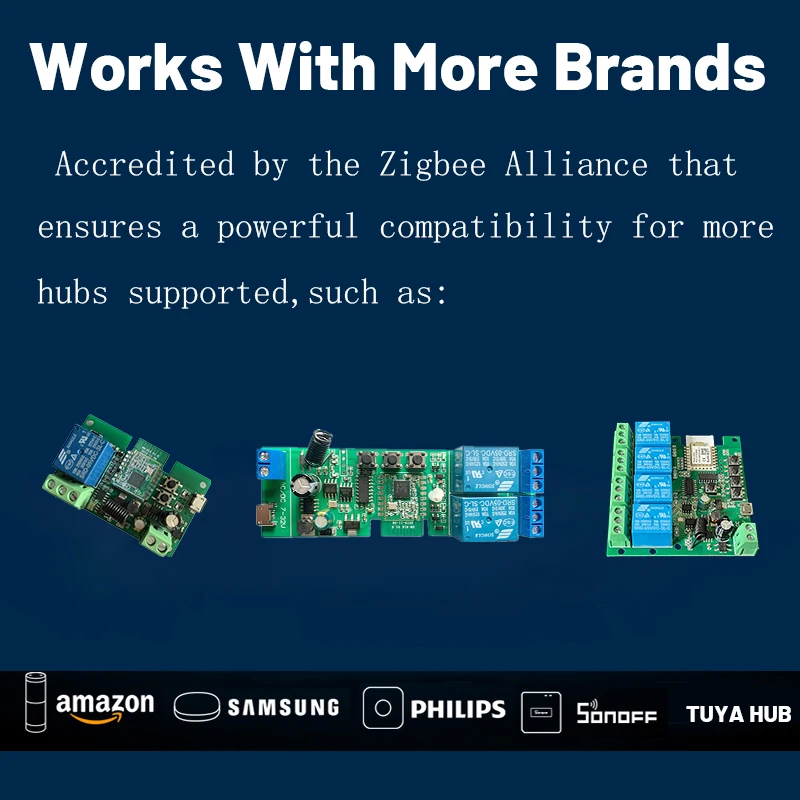 Tuya Smart Zigbee 220V Switch  - Tuya 4 Channel recensione e prezzo