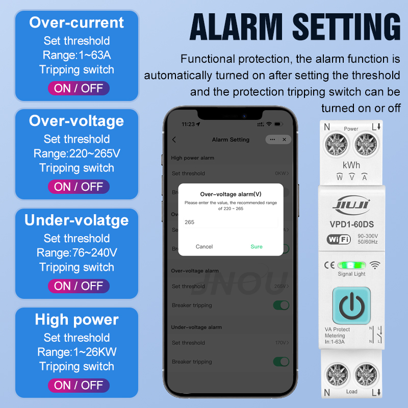 Interruttore Intelligente WiFi - Smart Relay Tuya recensione e prezzo