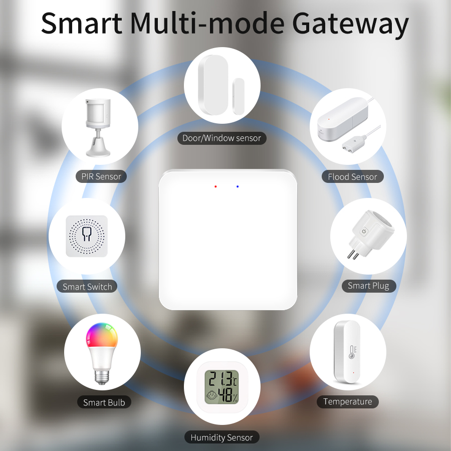 Tuya Smart Multi Mode Gateway  - Sonoff Basic recensione e prezzo