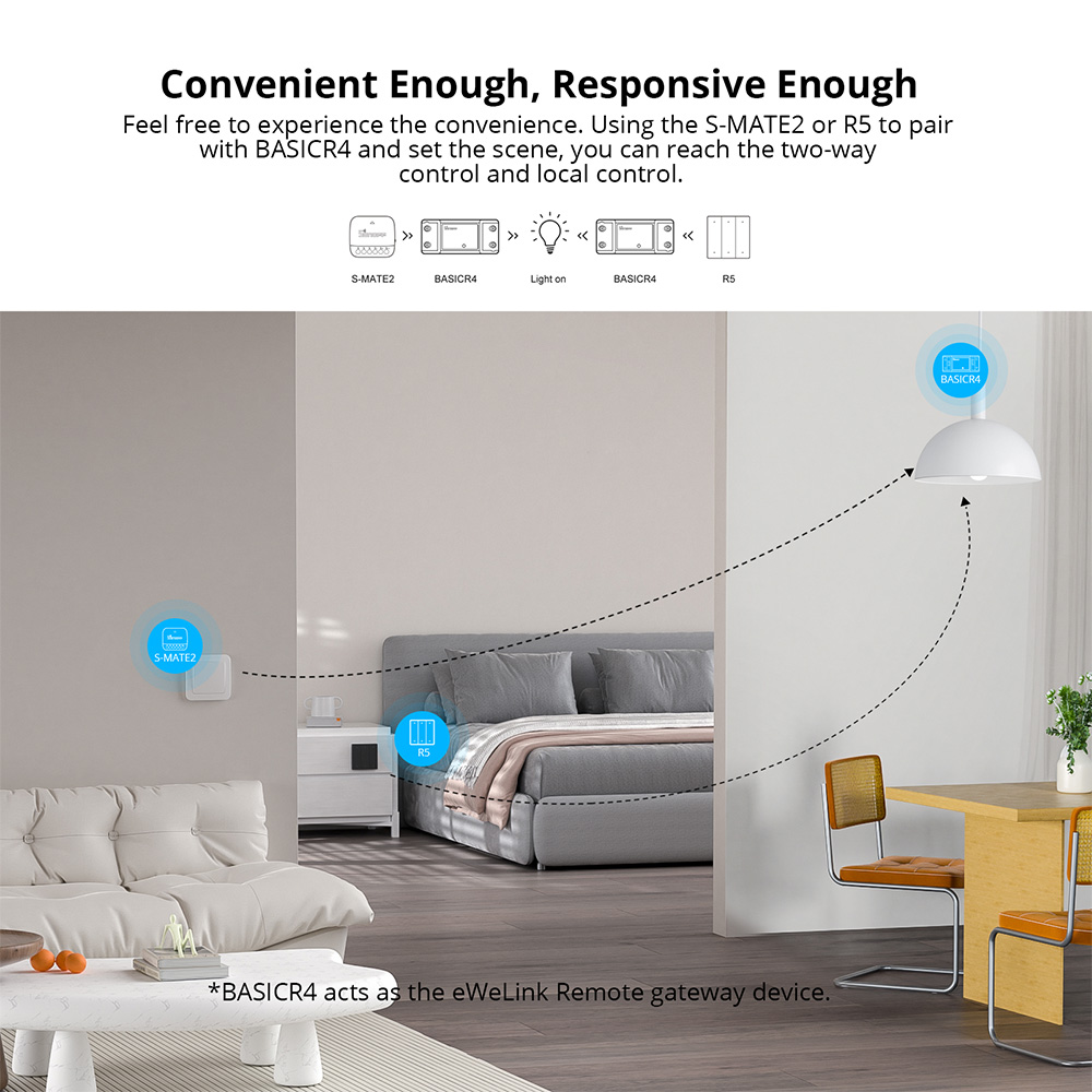 Sonoff Basic-R4 Mini Interrutt - Sonoff Mini R4 recensione e prezzo