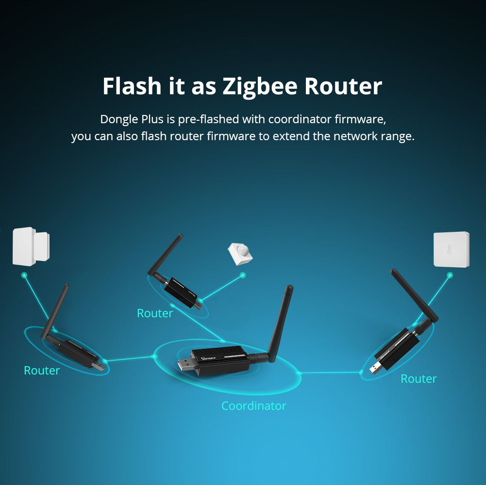 SONOFF ZBDongle-E Dongle USB Z - Sonoff recensione e prezzo