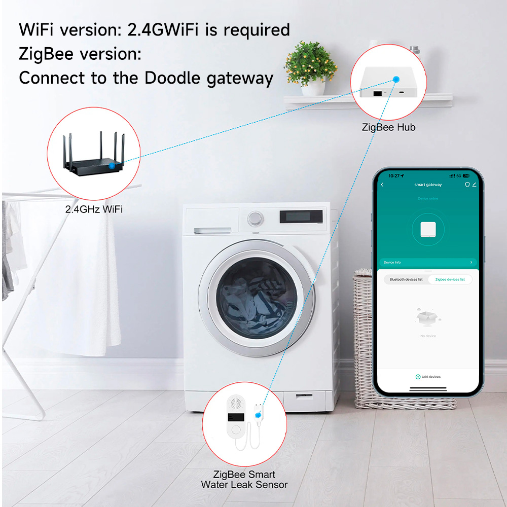Rilevatore di perdite d'acqua  - Home Assistant Tuya recensione e prezzo