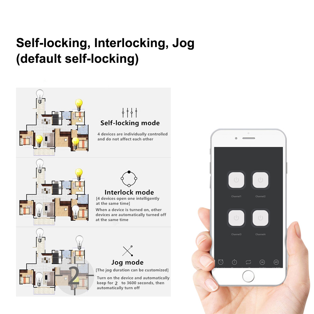 Modulo relè WiFi intelligente  - Tuya 4 Channel recensione e prezzo