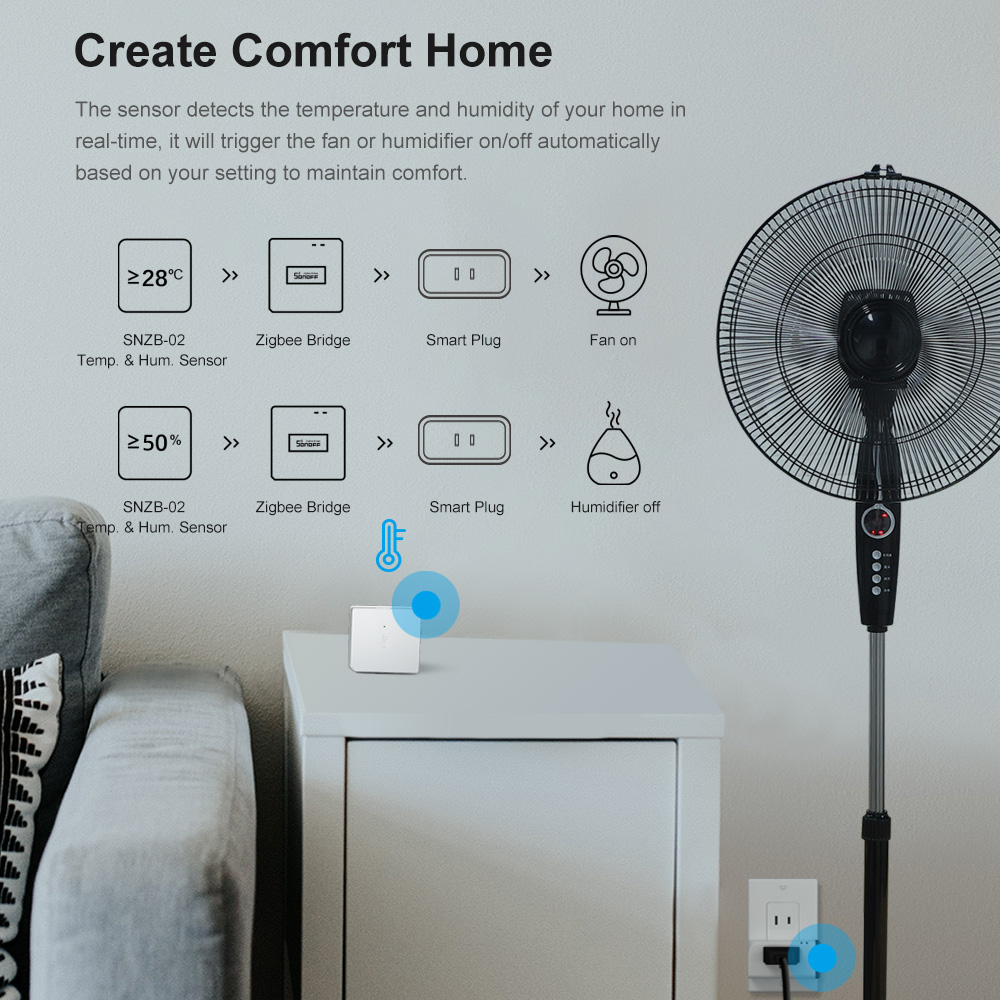 SONOFF ZBBridge-P Gateway ZigB - Sonoff recensione e prezzo