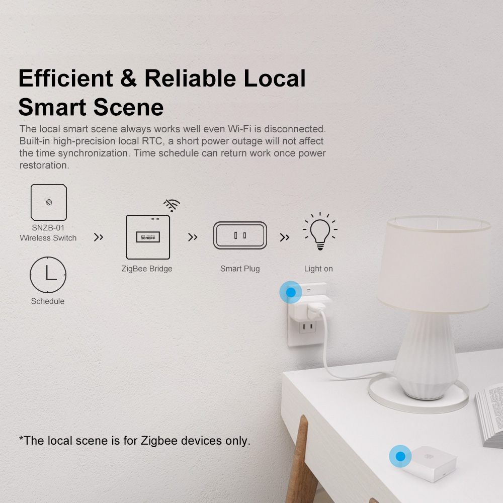 SONOFF ZBBridge-P Gateway ZigB - Sonoff recensione e prezzo