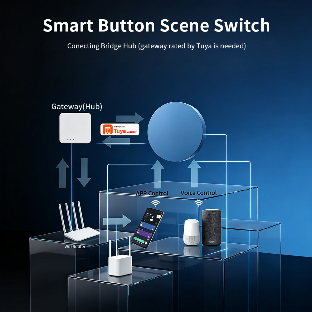 Pulsante Intelligente Zigbee C - Home Assistant Tuya recensione e prezzo