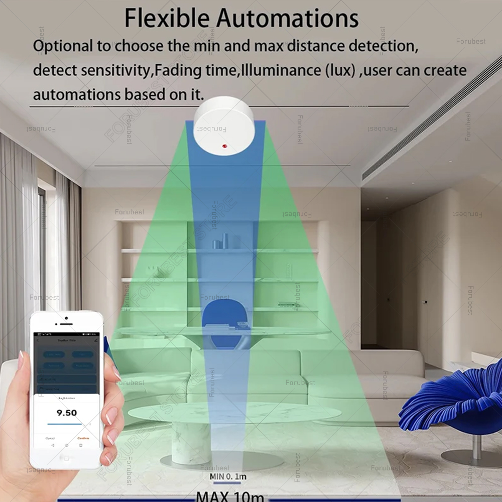 ZigBee Wifi MmWave Presenza Um - Home Assistant Tuya recensione e prezzo