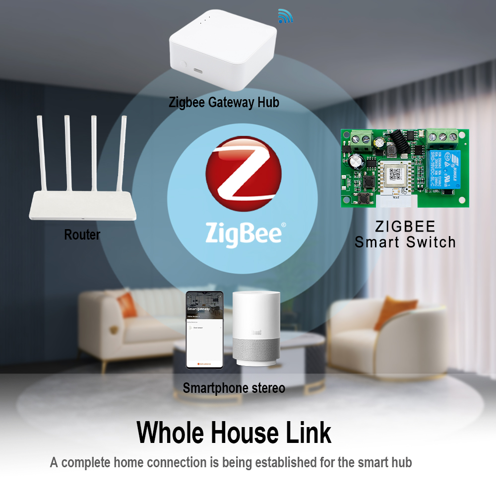 Interruttore Smart Zigbee a Co - Tuya 4 Channel recensione e prezzo