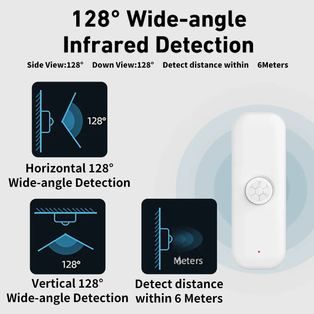 Tuya WiFI Sensore di movimento - Home Assistant Tuya recensione e prezzo