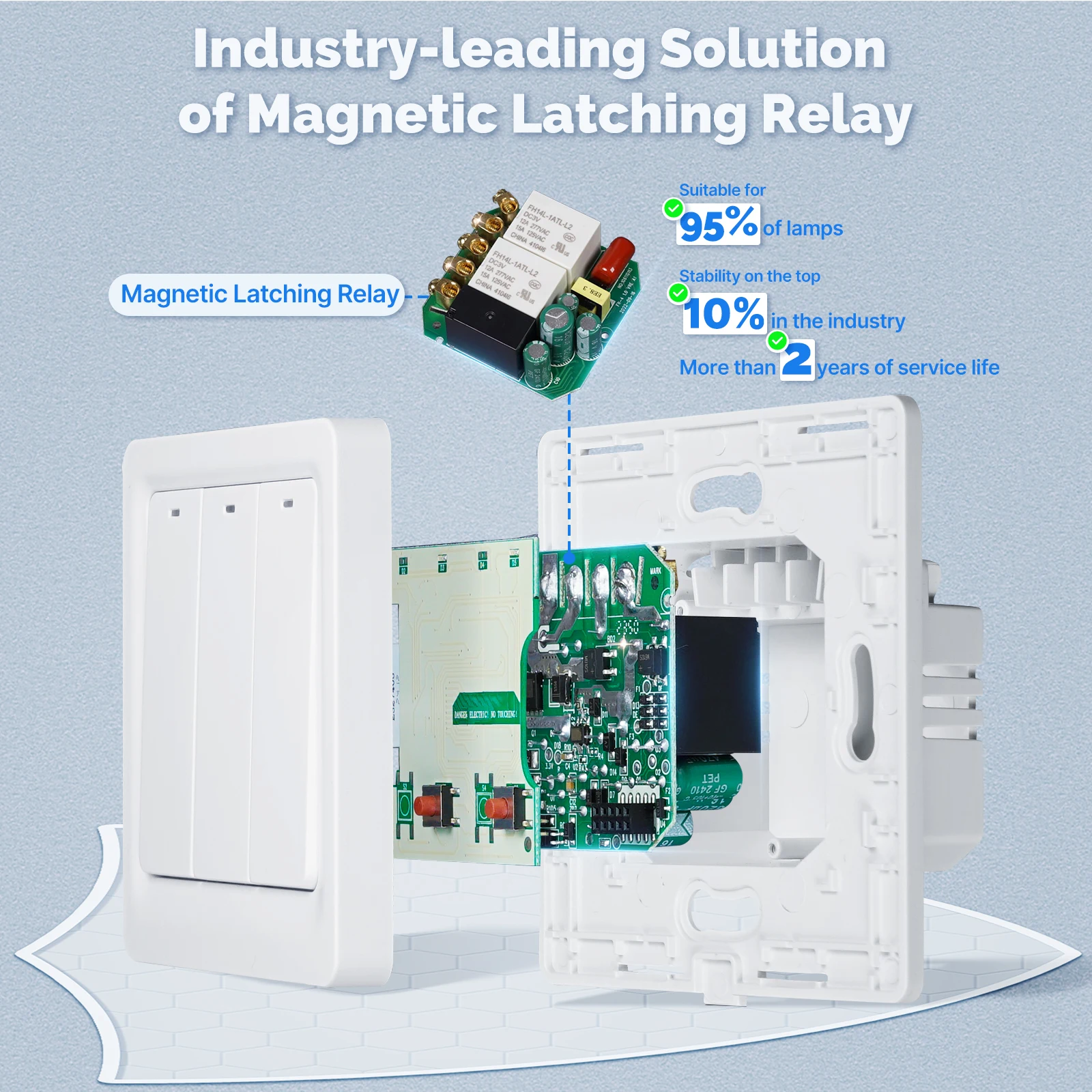 MOES ZigBee Smart Light Switch - Smart Relay Tuya recensione e prezzo