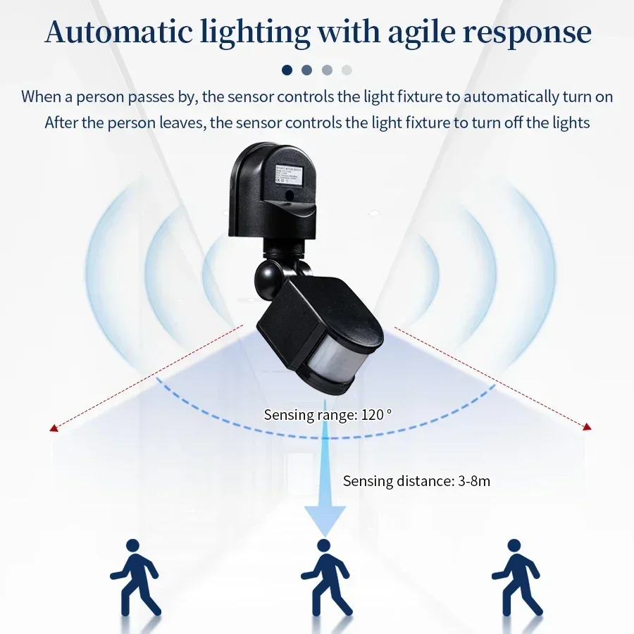 Sensore di movimento PIR 12V 1 - Tasmota recensione e prezzo